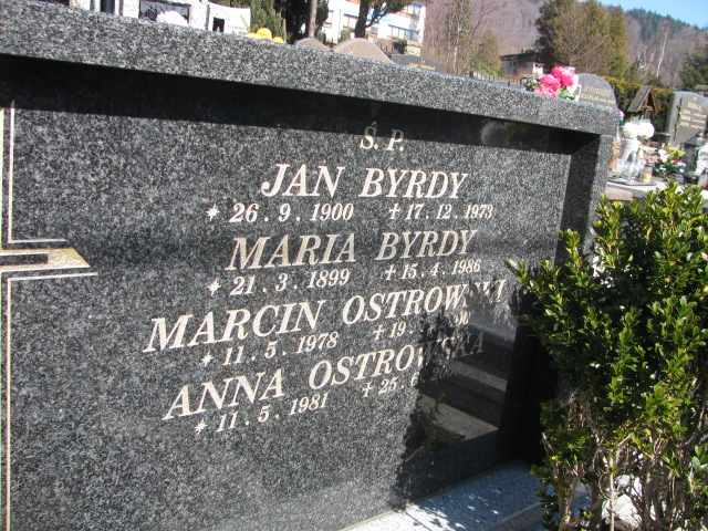 Jan Byrdy 1900 Szczyrk - Grobonet - Wyszukiwarka osób pochowanych