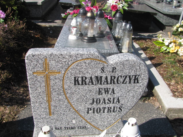 Piotr Kramarczyk Szczyrk - Grobonet - Wyszukiwarka osób pochowanych